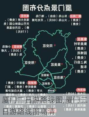 厦门二日游路线图,厦门二日游路线图高清