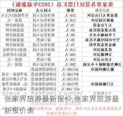 张家界旅游最新报价,张家界旅游最新报价表