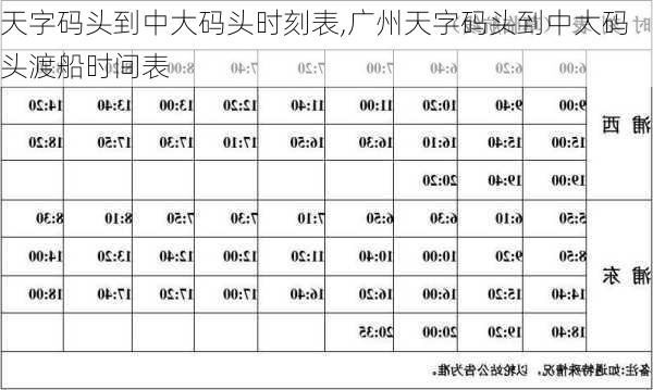 天字码头到中大码头时刻表,广州天字码头到中大码头渡船时间表