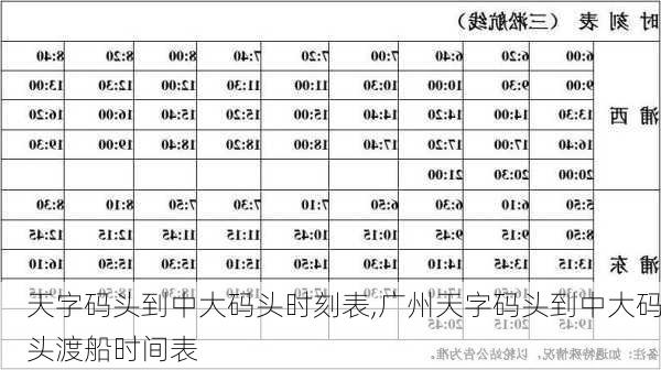 天字码头到中大码头时刻表,广州天字码头到中大码头渡船时间表