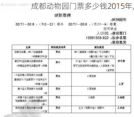 成都动物园门票多少钱2015年,