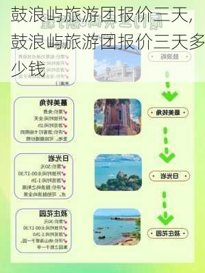 鼓浪屿旅游团报价三天,鼓浪屿旅游团报价三天多少钱