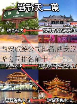 西安旅游公司排名,西安旅游公司排名前十