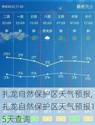 扎龙自然保护区天气预报,扎龙自然保护区天气预报15天查询