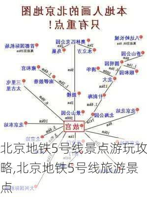 北京地铁5号线景点游玩攻略,北京地铁5号线旅游景点