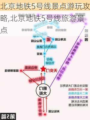 北京地铁5号线景点游玩攻略,北京地铁5号线旅游景点