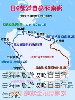 去海南旅游攻略自由行,去海南旅游攻略自由行最佳线路