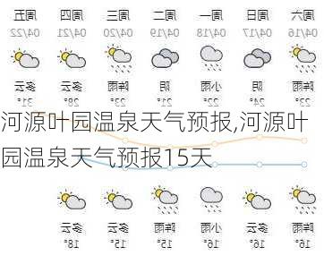 河源叶园温泉天气预报,河源叶园温泉天气预报15天