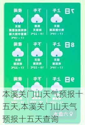 本溪关门山天气预报十五天,本溪关门山天气预报十五天查询