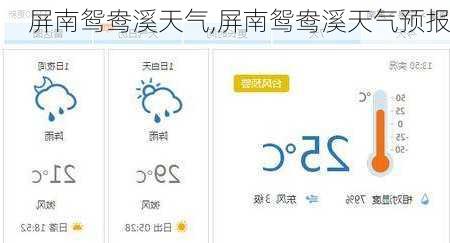 屏南鸳鸯溪天气,屏南鸳鸯溪天气预报