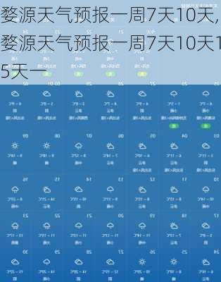 婺源天气预报一周7天10天,婺源天气预报一周7天10天15天一