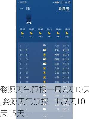 婺源天气预报一周7天10天,婺源天气预报一周7天10天15天一