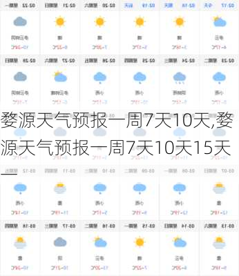 婺源天气预报一周7天10天,婺源天气预报一周7天10天15天一