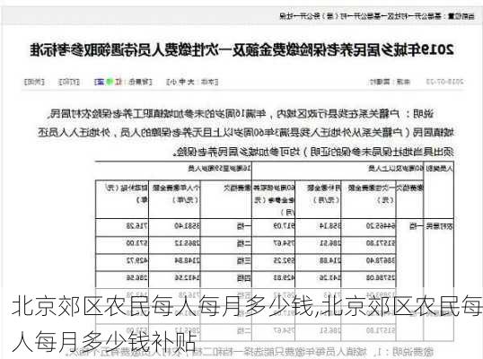 北京郊区农民每人每月多少钱,北京郊区农民每人每月多少钱补贴