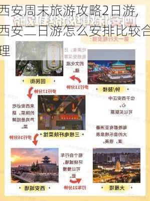 西安周末旅游攻略2日游,西安二日游怎么安排比较合理