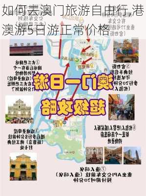 如何去澳门旅游自由行,港澳游5日游正常价格