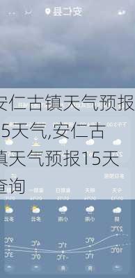 安仁古镇天气预报15天气,安仁古镇天气预报15天查询