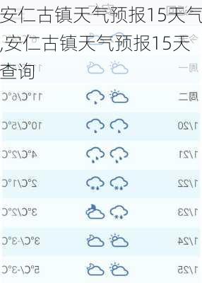 安仁古镇天气预报15天气,安仁古镇天气预报15天查询