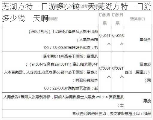 芜湖方特一日游多少钱一天,芜湖方特一日游多少钱一天啊
