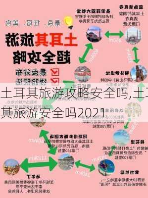 土耳其旅游攻略安全吗,土耳其旅游安全吗2021