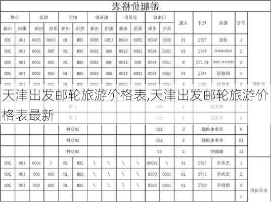 天津出发邮轮旅游价格表,天津出发邮轮旅游价格表最新