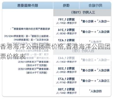 香港海洋公园团票价格,香港海洋公园团票价格表