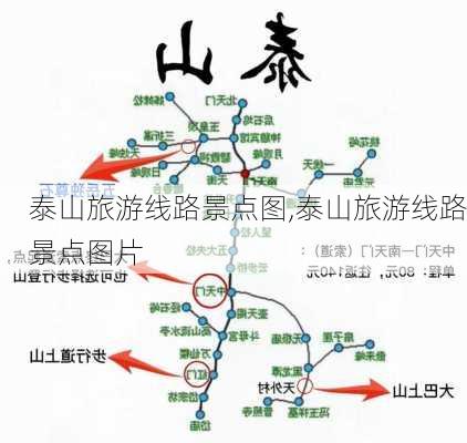 泰山旅游线路景点图,泰山旅游线路景点图片