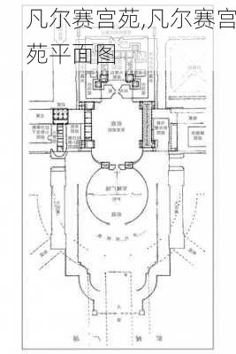 凡尔赛宫苑,凡尔赛宫苑平面图