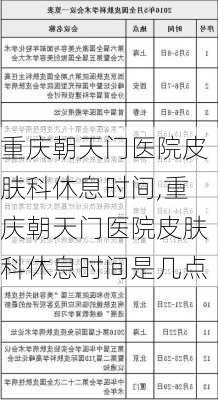 重庆朝天门医院皮肤科休息时间,重庆朝天门医院皮肤科休息时间是几点