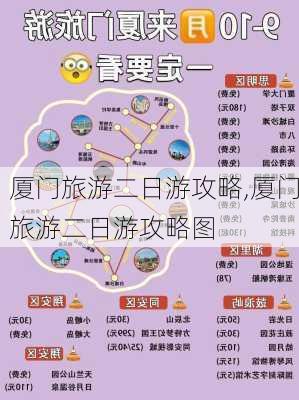 厦门旅游二日游攻略,厦门旅游二日游攻略图