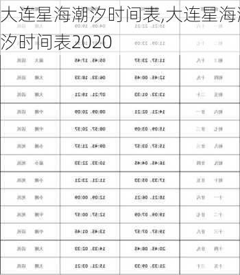 大连星海潮汐时间表,大连星海潮汐时间表2020