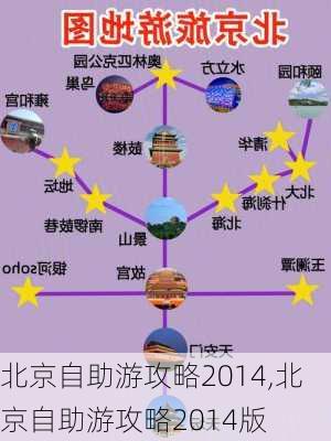 北京自助游攻略2014,北京自助游攻略2014版