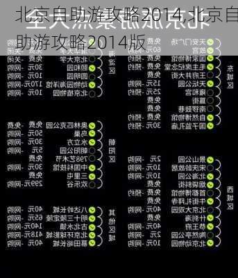 北京自助游攻略2014,北京自助游攻略2014版