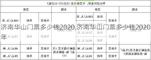 济南华山门票多少钱2020,济南华山门票多少钱2020年