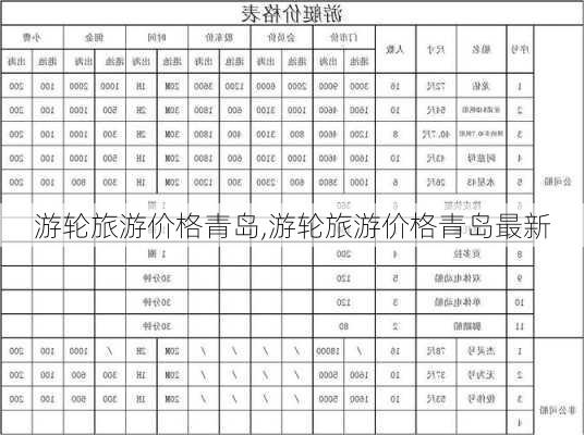 游轮旅游价格青岛,游轮旅游价格青岛最新