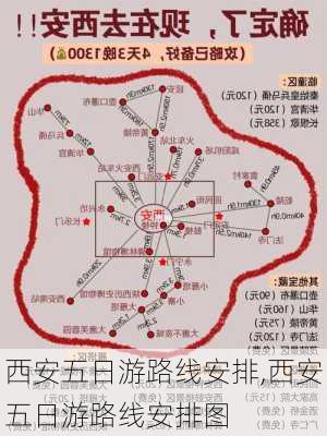 西安五日游路线安排,西安五日游路线安排图