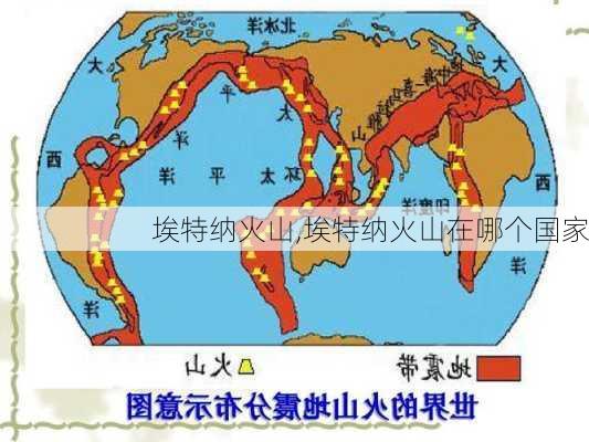 埃特纳火山,埃特纳火山在哪个国家