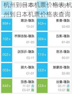 杭州到日本机票价格表,杭州到日本机票价格表查询