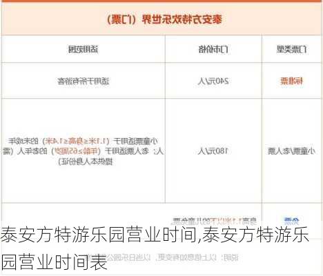 泰安方特游乐园营业时间,泰安方特游乐园营业时间表
