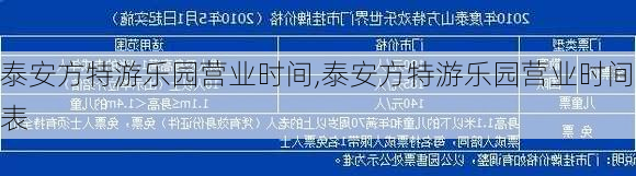 泰安方特游乐园营业时间,泰安方特游乐园营业时间表