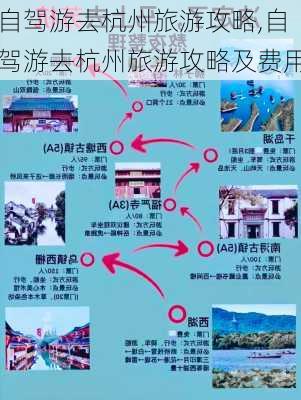 自驾游去杭州旅游攻略,自驾游去杭州旅游攻略及费用