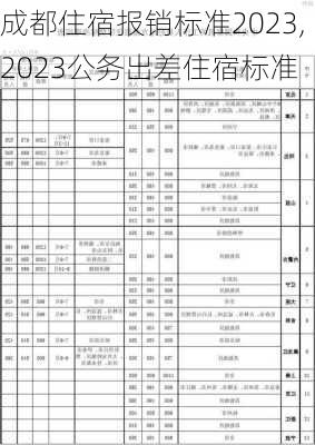 成都住宿报销标准2023,2023公务出差住宿标准