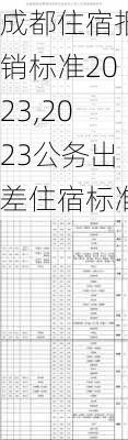 成都住宿报销标准2023,2023公务出差住宿标准