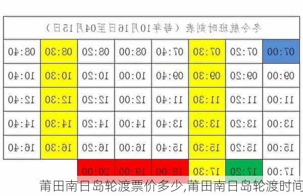 莆田南日岛轮渡票价多少,莆田南日岛轮渡时间