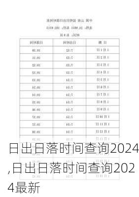 日出日落时间查询2024,日出日落时间查询2024最新