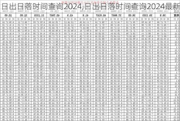 日出日落时间查询2024,日出日落时间查询2024最新