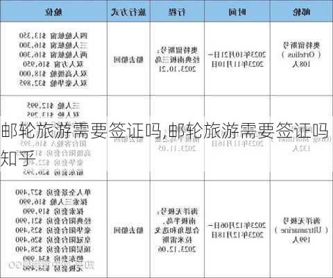 邮轮旅游需要签证吗,邮轮旅游需要签证吗知乎