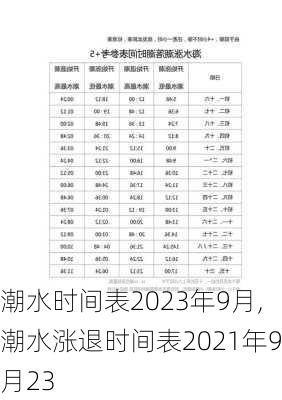 潮水时间表2023年9月,潮水涨退时间表2021年9月23