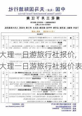 大理一日游旅行社报价,大理一日游旅行社报价表