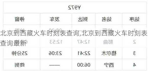 北京到西藏火车时刻表查询,北京到西藏火车时刻表查询最新